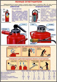 Плакат Пенные ОГ