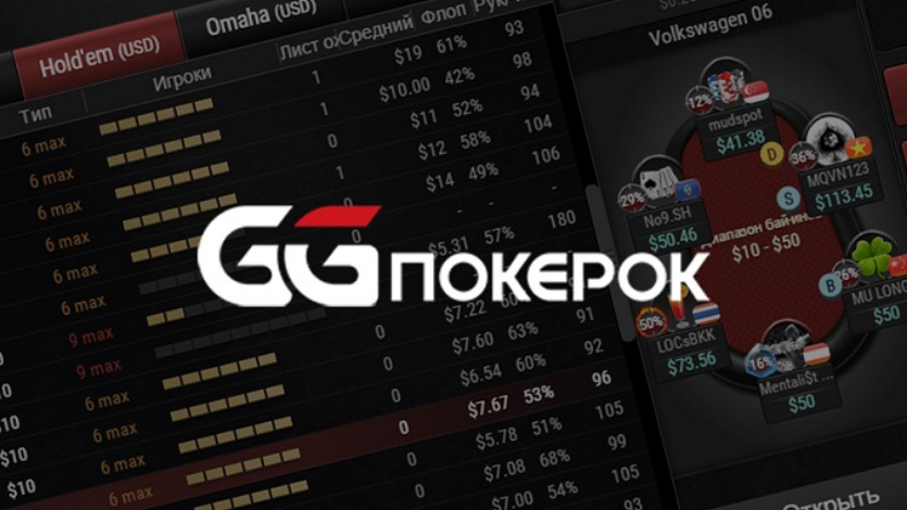 Полный обзор покерной сети GGпокерок