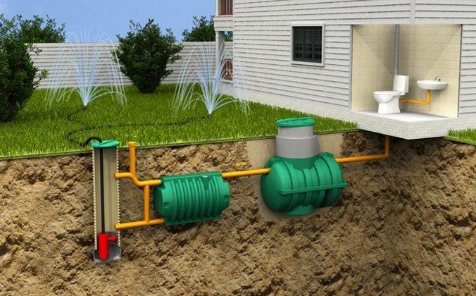 Установка септиков «под ключ» в Москве и Московской области